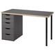 Bureau gris moderne avec quatre tiroirs sur la gauche, pieds noirs, dessus rectangulaire.