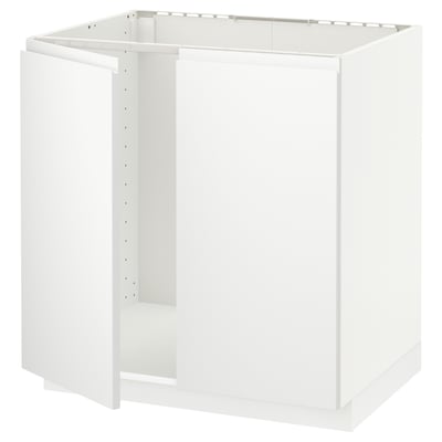 Un cadre d’armoire de cuisine ikea METOD blanc en panneaux de particules et feuille de mélamine, de forme carrée avec des côtés ouverts.