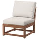 Une chaise d’extérieur NÄMMARÖ en bois d’acacia brun avec des coussins beiges.
