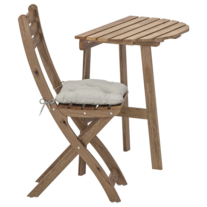 ASKHOLMEN serie - IKEA België