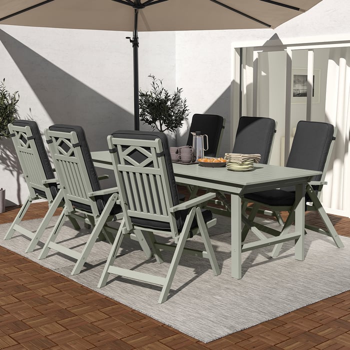 Tuinsets IKEA België