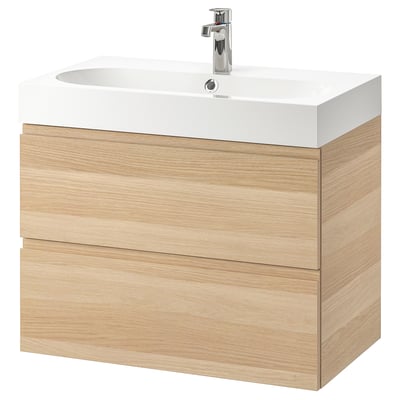 wastafelmeubels ikea