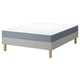 LYNGÖR Boxspring
