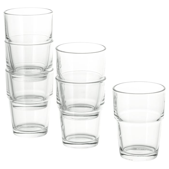 Glazen kopen IKEA België