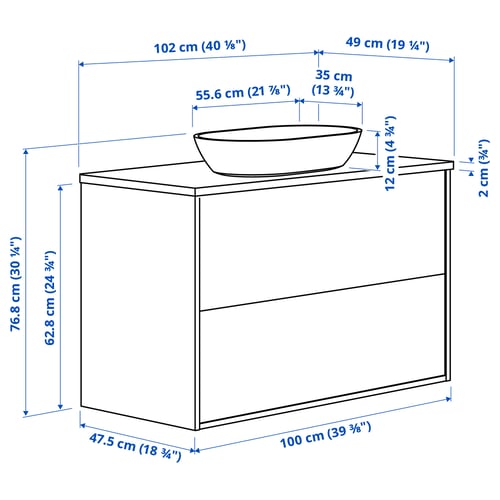 ÄNGSJÖN / OXMYREN Wash-stnd w drawers/wash-basin