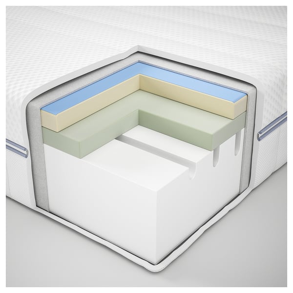 ÅBROTTEN Foam mattress, medium firm/white, King