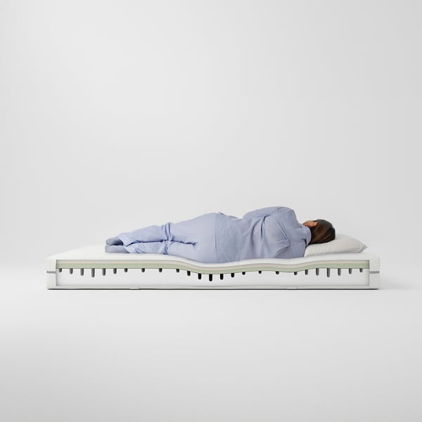 ÅBROTTEN Foam mattress, medium firm/white, King