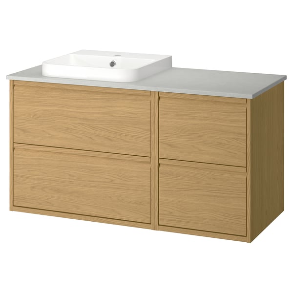ÄNGSJÖN / BACKSJÖN Vanity