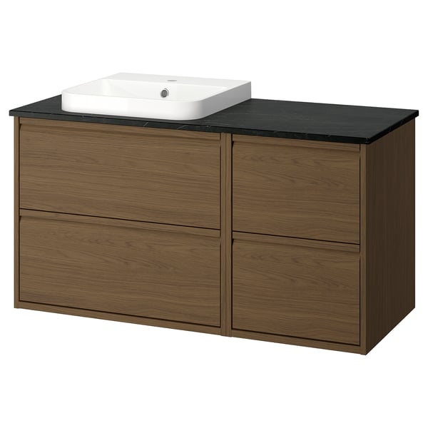 ÄNGSJÖN / BACKSJÖN Vanity