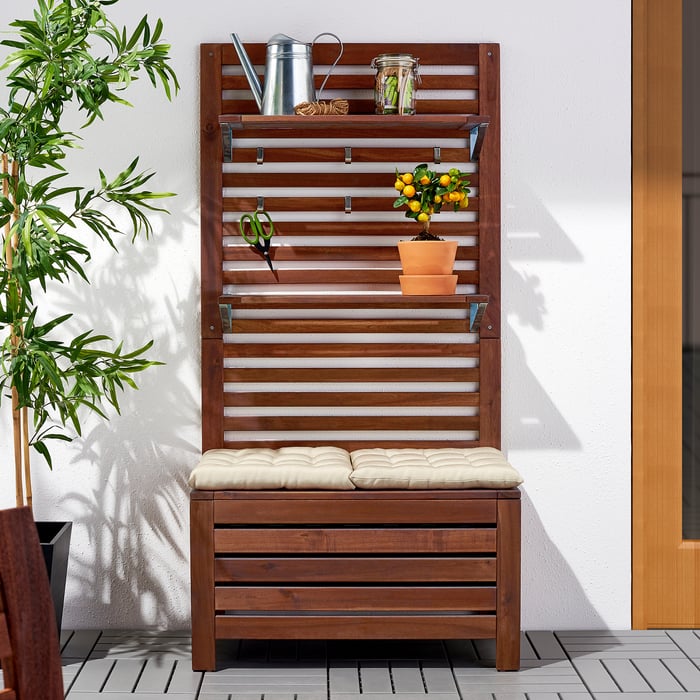 Outdoor Storage IKEA CA