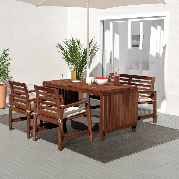 Bistro & patio sets IKEA CA