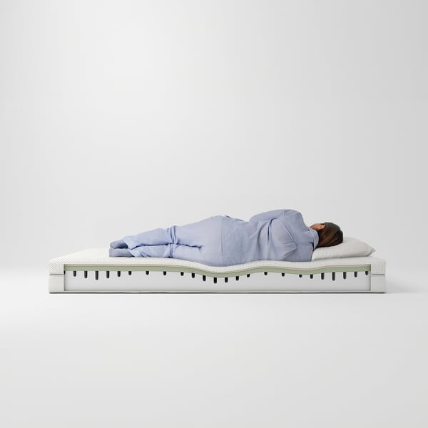 ÅKREHAMN Foam mattress, medium firm/white, Twin