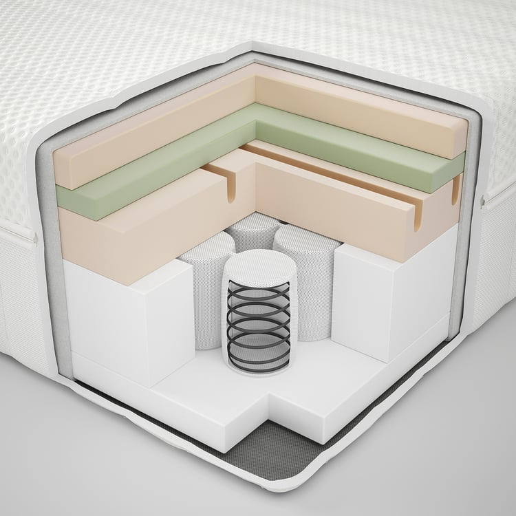 ÅNNELAND hybrid mattress, medium firm/white, Full IKEA CA