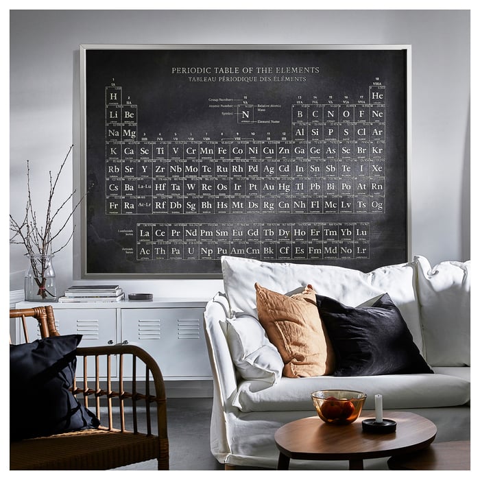 Canvas Wall Art - Ready to Hang Wall Art - IKEA CA