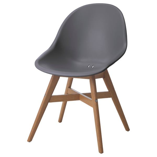Fanbyn Chair Gray Ikea