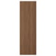 FÖRBÄTTRA Cover panel, brown walnut effect, 25x80 "