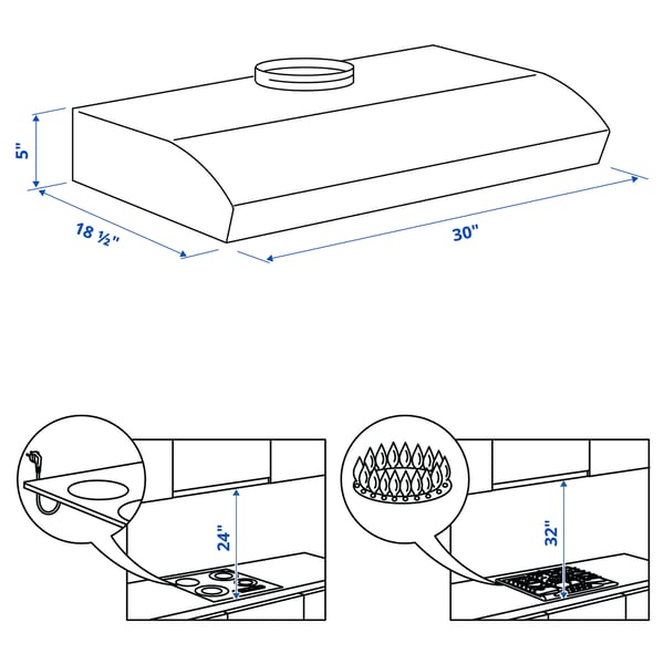 LAGAN Under cabinet range hood, white