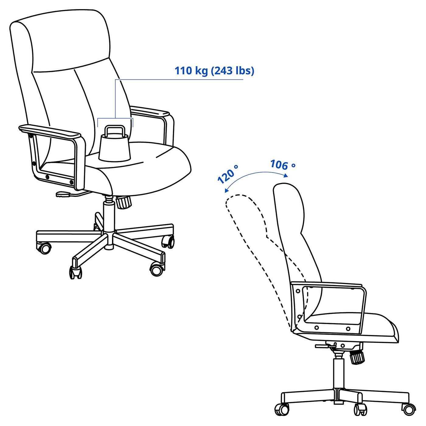 MILLBERGET swivel chair, Murum black - IKEA CA