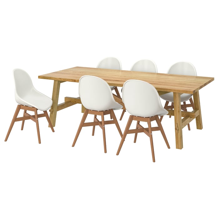 Dining Sets Up To 6 Seats - IKEA CA