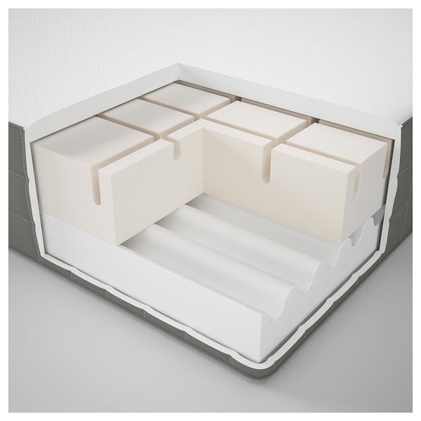 Foam mattress medium firm, dark gray IKEA