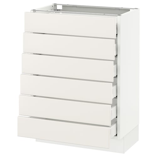 SEKTION white kitchen cabinet with 5 drawers, sleek modern design, glossy finish, smooth edges