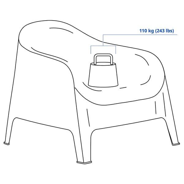 SKARPÖ Armchair, outdoor, white