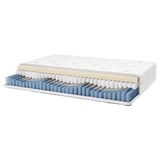 VINGELEN Eurotop hybrid mattress, plush/white, Queen