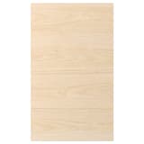 Façades de cuisine ASKERSUND