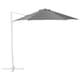 Patio umbrellas & bases