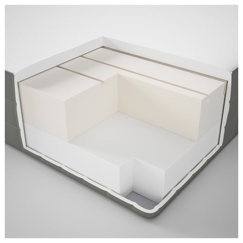 Matelas en mousse, ferme/gris foncé, 1 place IKEA CA