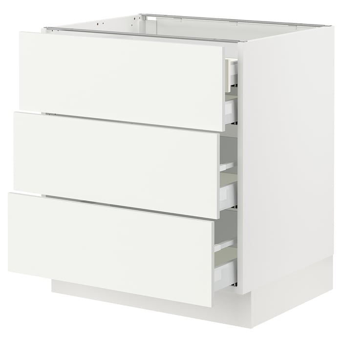 Armoires de cuisine — Rangement SEKTION IKEA CA