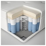 VINGELEN Matelas hybride à plateau euro, moelleux/blanc, Grand 2 places