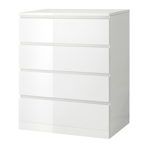 MALM