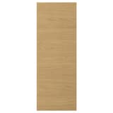 METOD Cover panels & deco strips