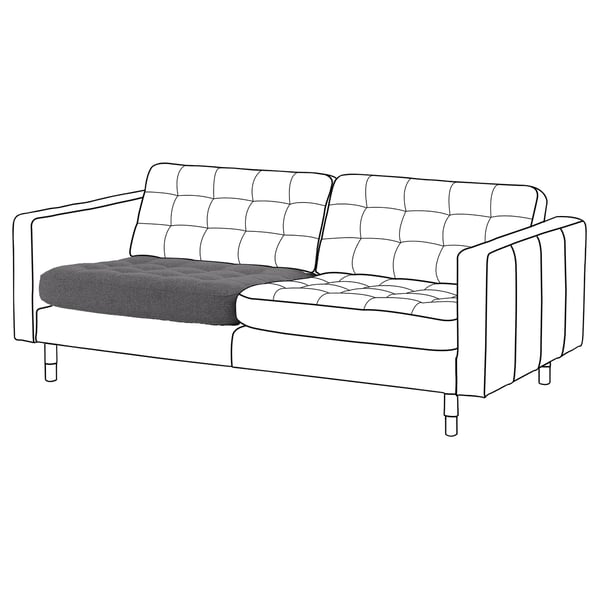 LANDSKRONA Seat cushion for 3 seat sofa, Gunnared/dark grey for replacement