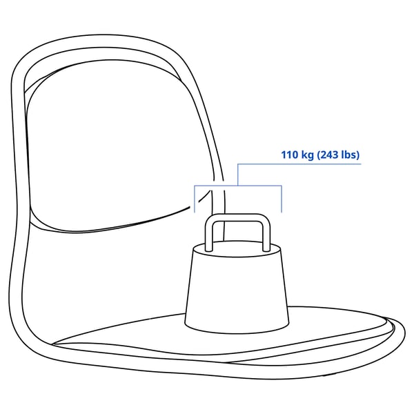 ÖRFJÄLL Seat shell, white/Vissle light grey