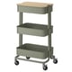 Option: RÅSKOG / NORRÅVA Trolley with lid, grey-green, 35x45x77 cm