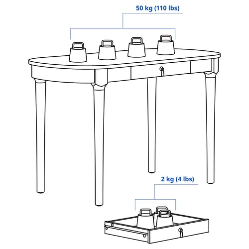Illustration with measurements for the product: ROSENTORP.