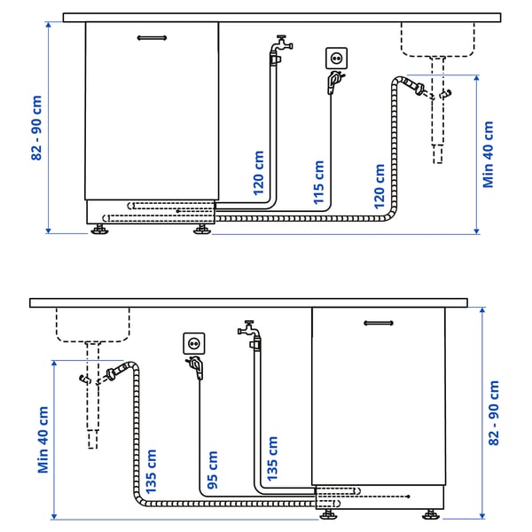FINPUTSAD Lave-vaisselle encastrable, IKEA 700, 45 cm