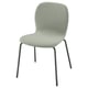 KARLPETTER Chaise, Gunnared vert clair/Sefast noir