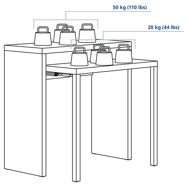 LÄNGDHOPP / ÖRFJÄLL Bureau et chaise, blanc/gris clair