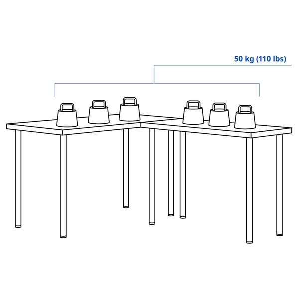 LAGKAPTEN / LINNMON Bureau en L, blanc, 120x160 cm