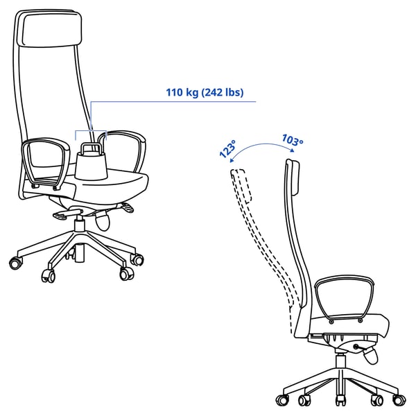 MARKUS Chaise de bureau, Vissle gris foncé, Petit