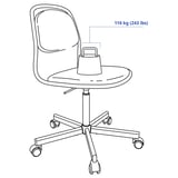 ÖRFJÄLL Chaise pivotante, blanc/Vissle jaune vert