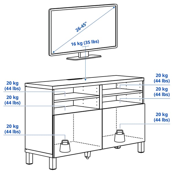 BESTÅ Mobile TV con ante, bianco/Sutterviken/Kabbarp bianco, 120x42x74 cm