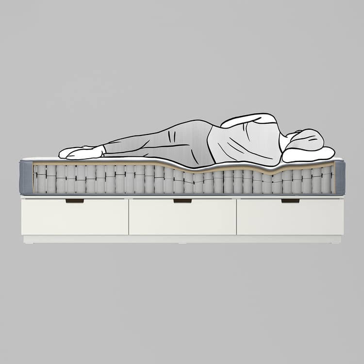 Materasso Matrimoniale A Molle Insacchettate 140x200 SPORTY, Alto 24 Cm Ergonomico Ideale Per Sportivi Sfoderabile - Foto 4