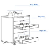 ALEX Cajonera con ruedas, petróleo, 67x66 cm