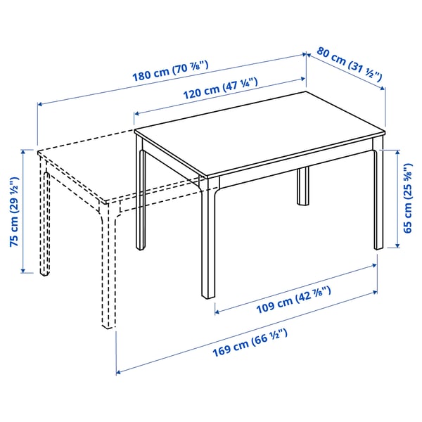 EKEDALEN / BERGMUND Juego de comedor con 4 sillas, efecto roble/Fågelfors multicolor, 120/180 cm