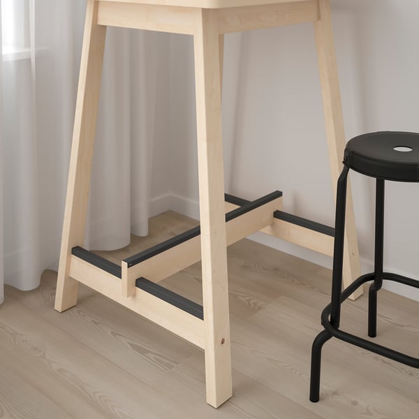 Norraker Barovy Stolek Briza 74x74 Cm Ikea