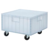 Pánev sartax box, světle modrá, poloprůhledná, čtvercová, na 4 kolečkách.